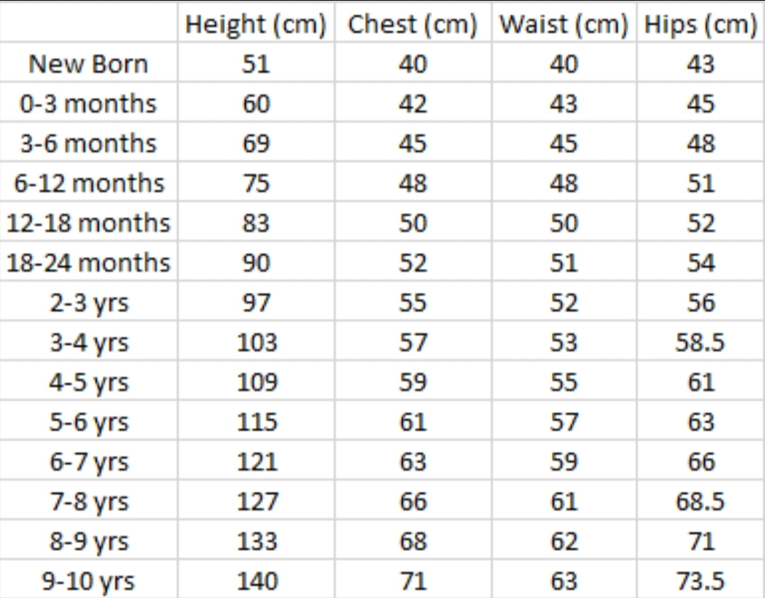 Baby and Children’s Shortie Dungarees - Pick your Own