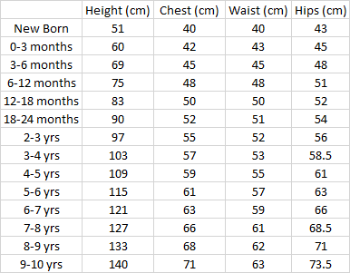 Baby and Children’s Jumper - Pick your own